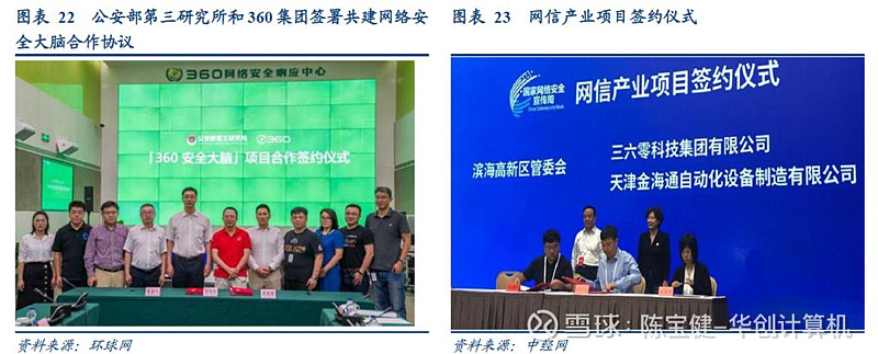 三六零深度2 乘