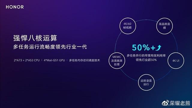 荣耀智慧屏将配鸿鹄818芯片 多媒体解码能力更强